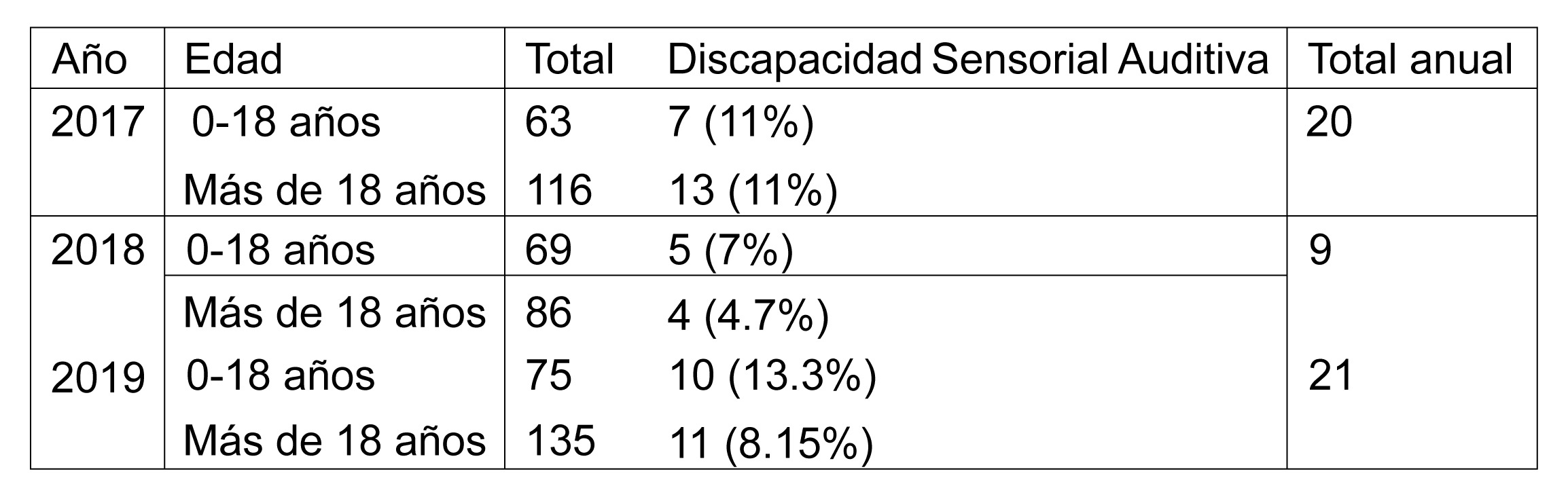 graficoqqq-01